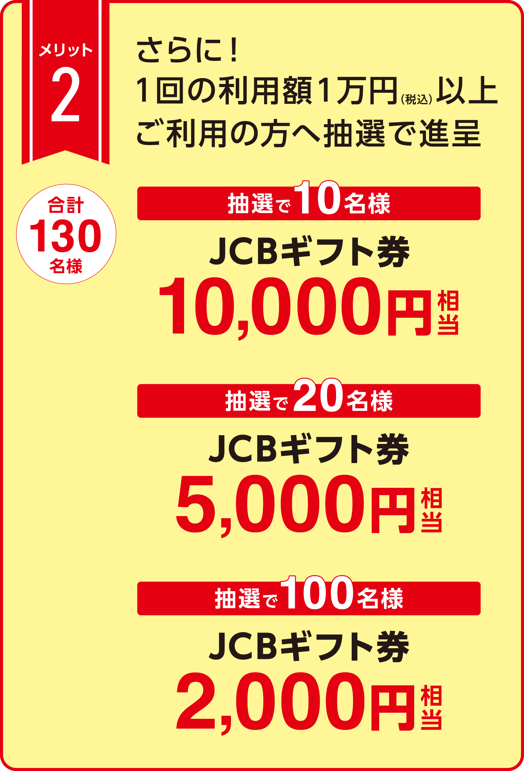 メリット2